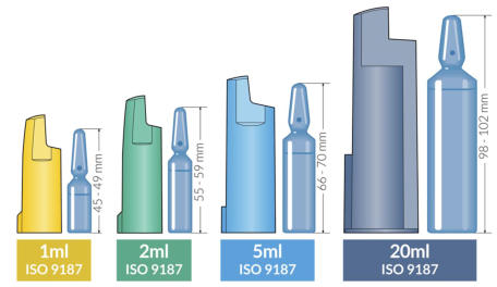 Ampullenöffner Ampullen Größen Ampullen Abmessungen, Ampullen Höhe